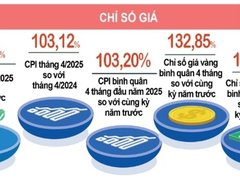 Ảnh bìa bài viết 193854