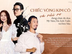 Đọc nhanh bài viết 207857