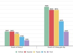 Ảnh bìa bài viết 143372