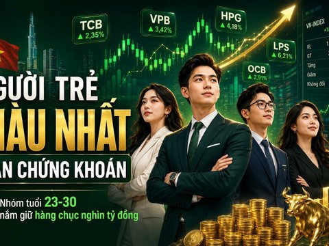 Ảnh bài viết