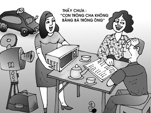 Ảnh bài viết