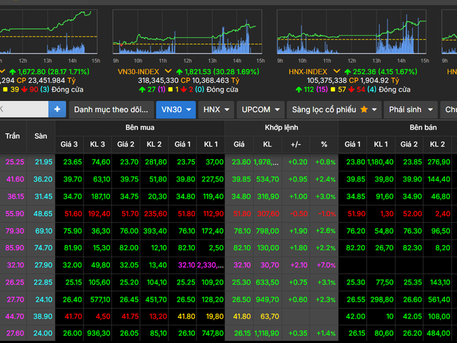 Đọc nhanh bài viết #212325
