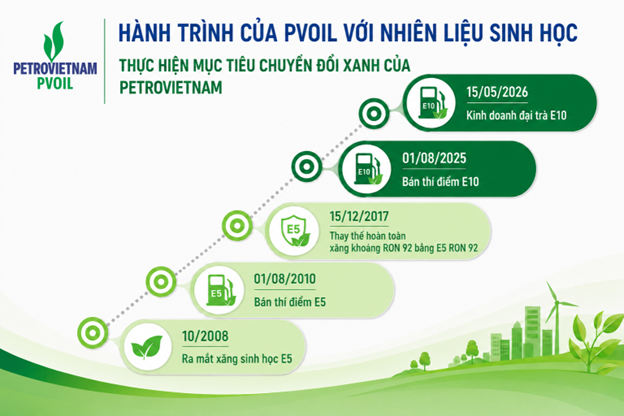 Ảnh bài viết