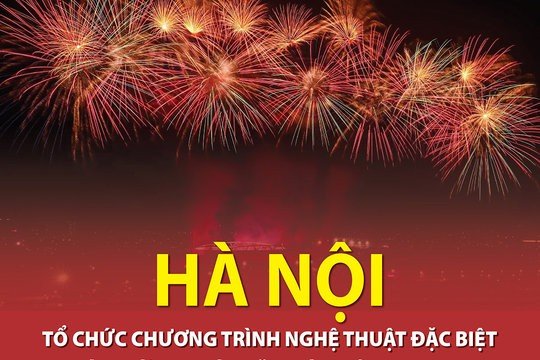 Đọc nhanh bài viết #220947