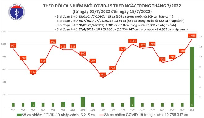 so-mac-covid6-9552