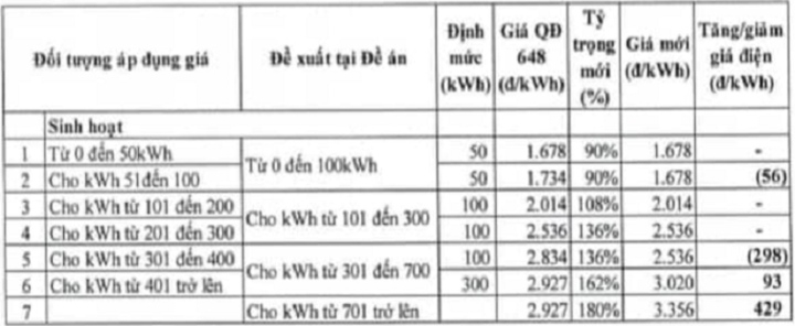 dien-3-sua-2-1-14425173