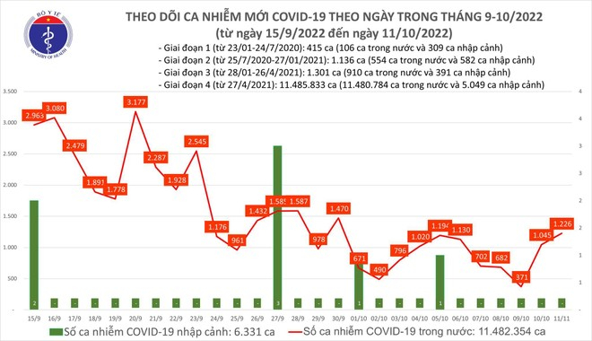 covid-19-5325