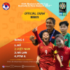 Việt Nam chung bảng với Mỹ, Hà Lan tại VCK World Cup nữ 2023