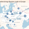 Nguồn cung dầu Nga sang các nước châu Âu qua tuyến Druzhba bị ngắt