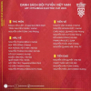 Danh sách đội tuyển Việt Nam dự AFF Cup 2022 có gì đặc biệt?