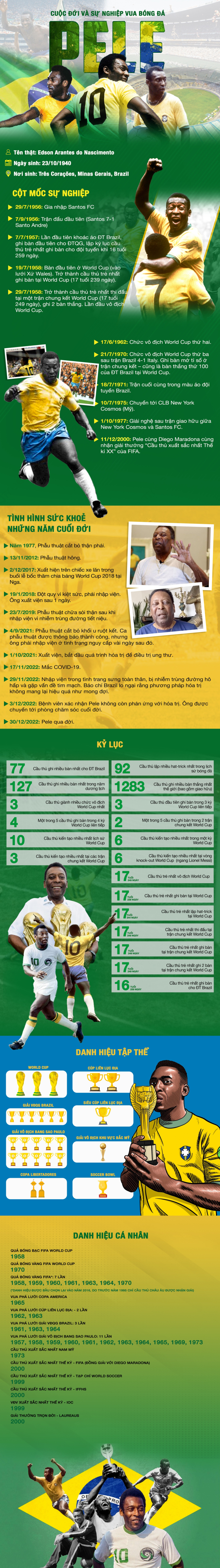 pele-07133580