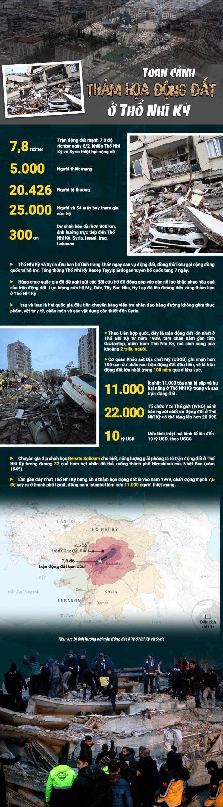 infographic-16270756