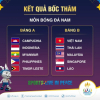 CĐV Thái Lan mong đội nhà gặp U22 Việt Nam ở chung kết SEA Games 32