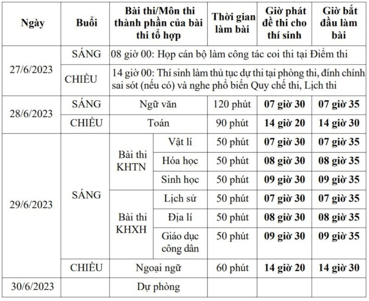 lich-thi-tot-nghiep-thpt-19371244