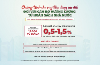 Agribank dành 15.000 tỷ đồng lãi suất ưu đãi cho vay tiêu dùng đối với cán bộ, người lao động hưởng lương từ ngân sách