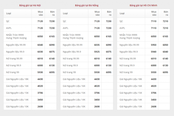 gia-vang-ngay-26-120231126115452