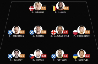 Đội hình thảm họa lượt 1 vòng bảng EURO 2024: Lukaku sánh vai Rasmus Hojlund