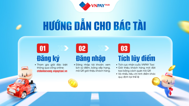 Huong-dan-dang-ky-tham-gia-chuong-trinh-San-vang-VNPAY-Taxi