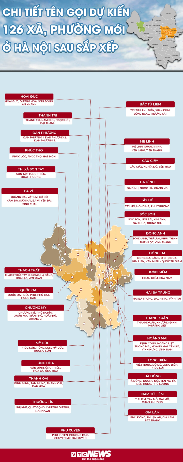du-kien-126-xa-phuong-o-ha-noi-1