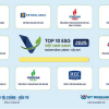 PV GAS khẳng định vai trò tiên phong trong chuyển đổi xanh ở Top 10 doanh nghiệp ESG Việt Nam Xanh 2025 ngành năng lượng