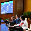 Quốc hội tán thành thông qua sớm chính sách đặc biệt cho kinh tế tư nhân