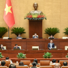 Bổ sung cơ chế hậu kiểm doanh nghiệp theo quản lý rủi ro để tránh kiểm tra tùy tiện