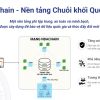 Nền tảng blockchain quốc gia giúp truy xuất hàng hóa, bảo vệ người tiêu dùng