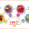 CPI bình quân 6 tháng tại Hà Nội tăng 3,2%