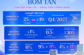 Chính sách cam kết sinh lời “không đối thủ” của BĐS thương mại thấp tầng Boutique Gate Cổ Loa