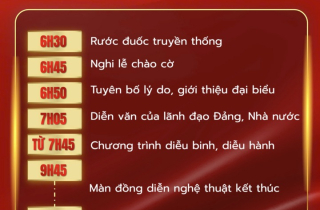 Chi tiết lịch trình Lễ kỷ niệm, Lễ diễu binh diễu hành mừng Quốc khánh 2/9
