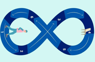 Phương pháp đi bộ hình số 8 đơn giản cho sức khỏe toàn diện