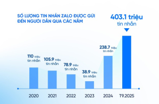Công nghệ 16/10: Việt Nam gia tăng ứng dụng công nghệ vào phòng chống thiên tai