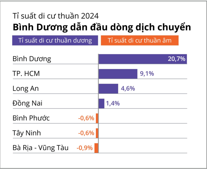 ty-suat-di-cu