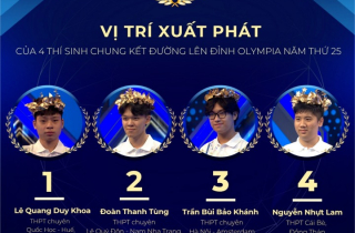 Ai sẽ là chủ nhân vòng nguyệt quế Đường lên đỉnh Olympia 2025?