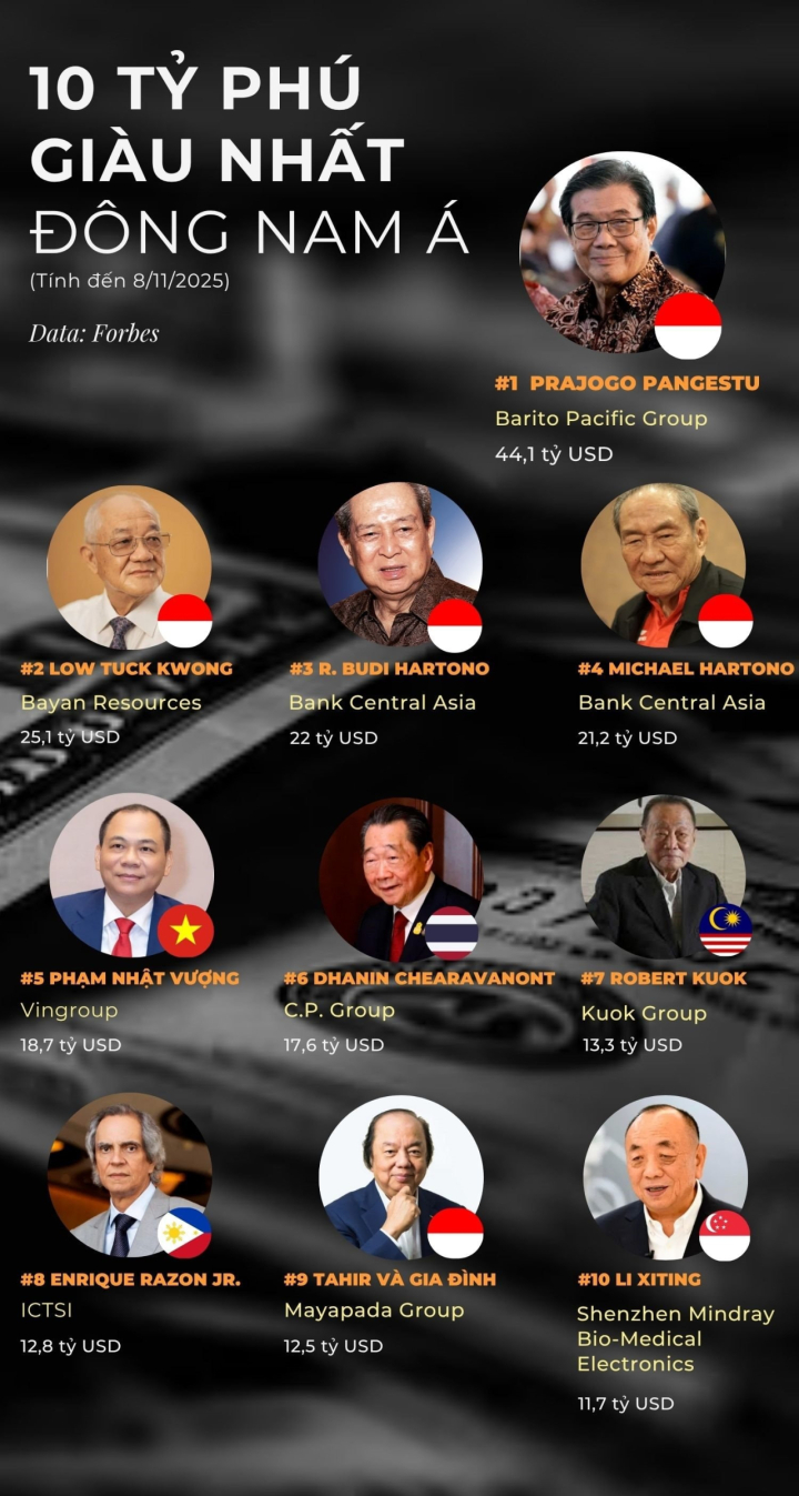 colorful-modern-business-chronology-timeline-infographic