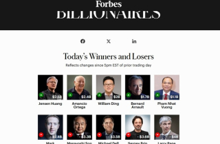 Tài sản tăng thêm hơn 1 tỷ USD, ông Phạm Nhật Vượng giàu thứ 2 Đông Nam Á