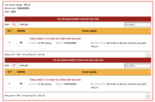 PETROSETCO tiếp tục khẳng định vị thế khi góp mặt trong Bảng xếp hạng VNR500 năm 2025: Top 500 Doanh nghiệp lớn nhất Việt Nam; Top 500 Doanh nghiệp tư nhân lớn nhất Việt Nam do Vietnam Report công bố.