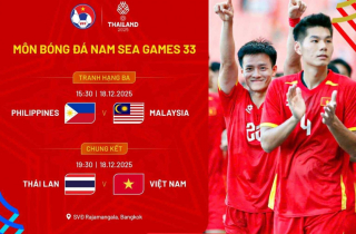 Chung kết bóng đá nam SEA Games 33: Niềm tin ở U22 Việt Nam!