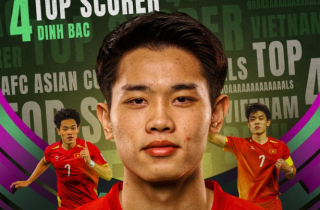 Đình Bắc đá chính 2 trận là vua phá lưới U23 châu Á, AFC khen 'điểm sáng rực rỡ'